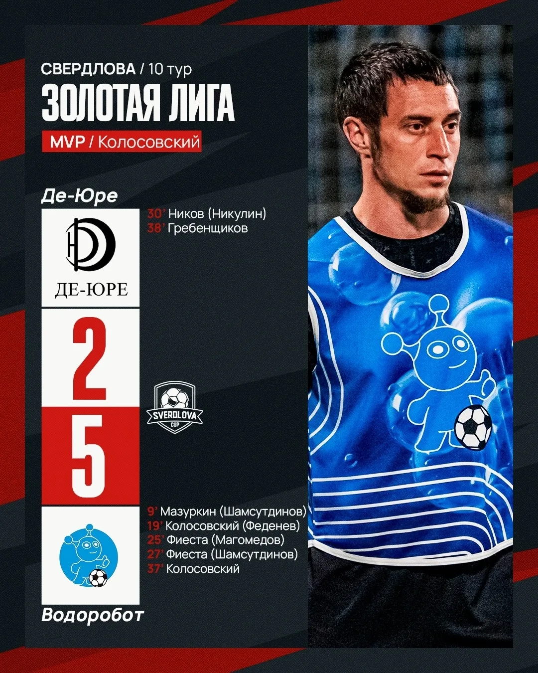 SVERDLOVA CUP-2026. ИТОГИ ⚽