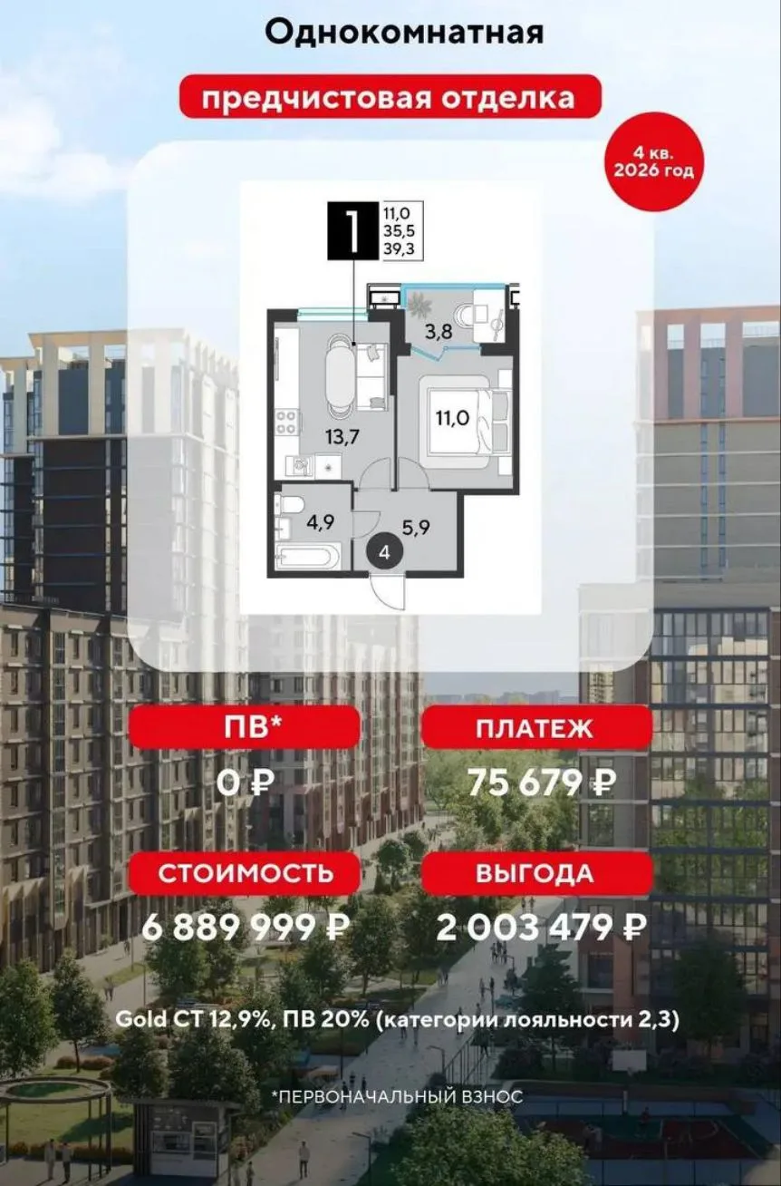 Варианты без пв, ипотека для всех