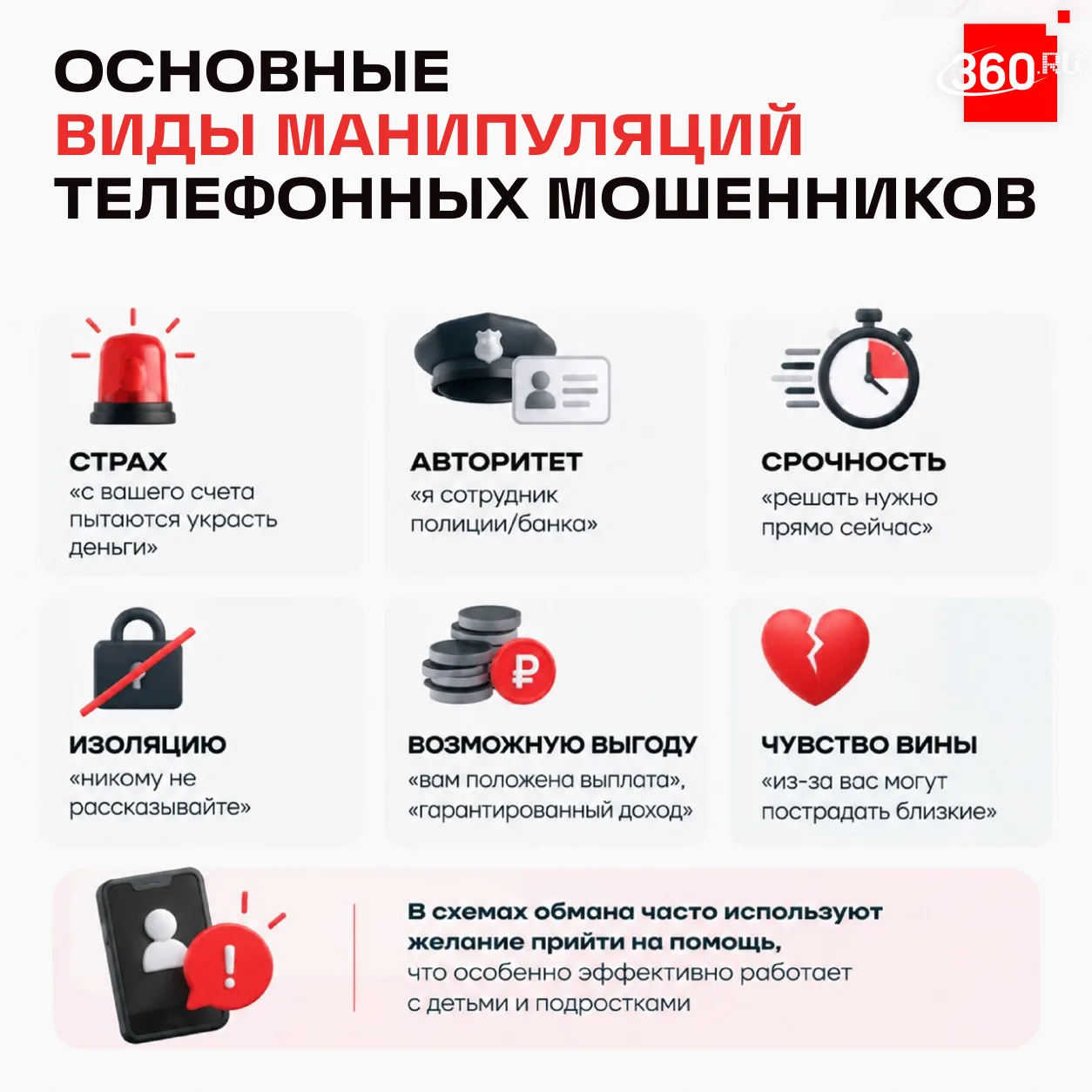 Думали, вы непробиваемые? Мошенники так не считают и ищут новые рычаги давления.