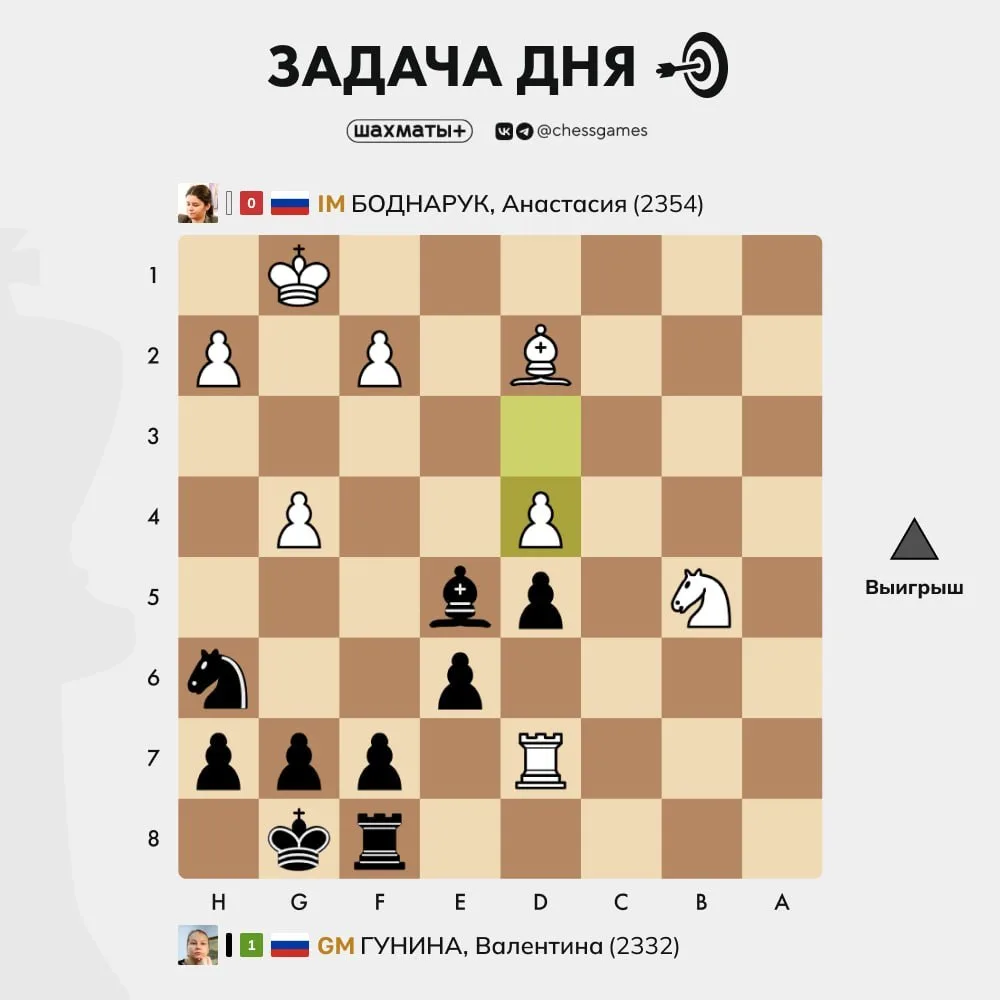 ♟ Задача дня