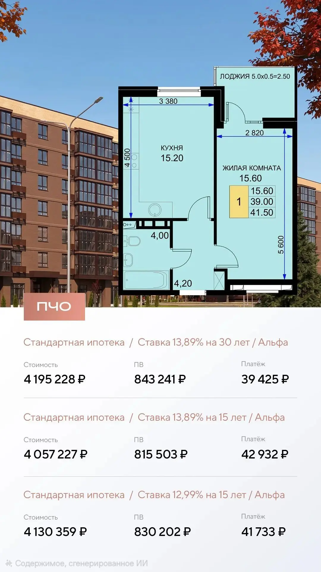💥 Лучшая цена в Краснодаре-90т.р.м2💥