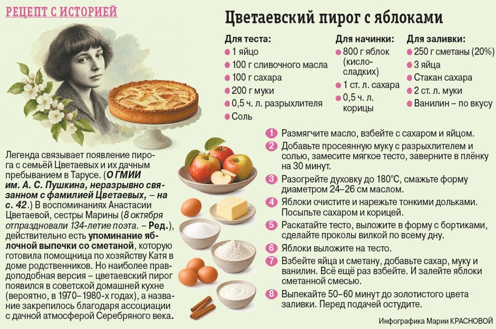 Как приготовить Цветаевский пирог?