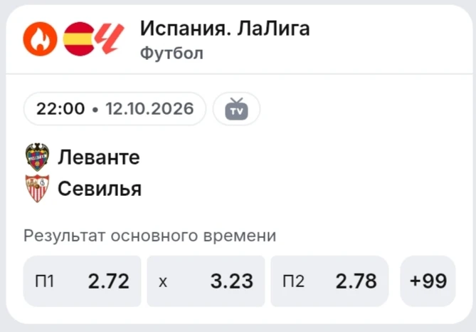 ⚽ ЛЕВАНТЕ — СЕВИЛЬЯ