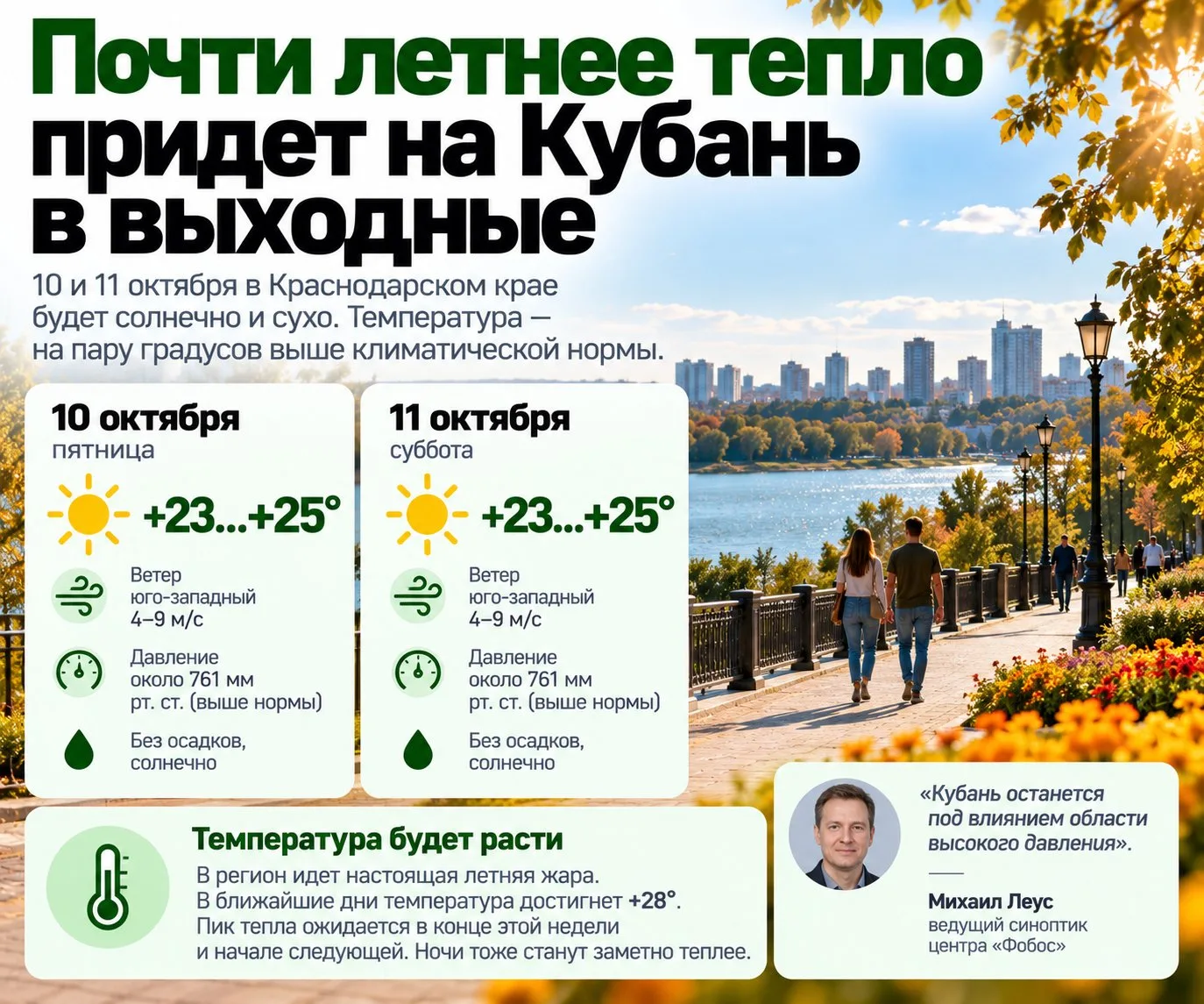 Почти летнее тепло придет на Кубань в выходные