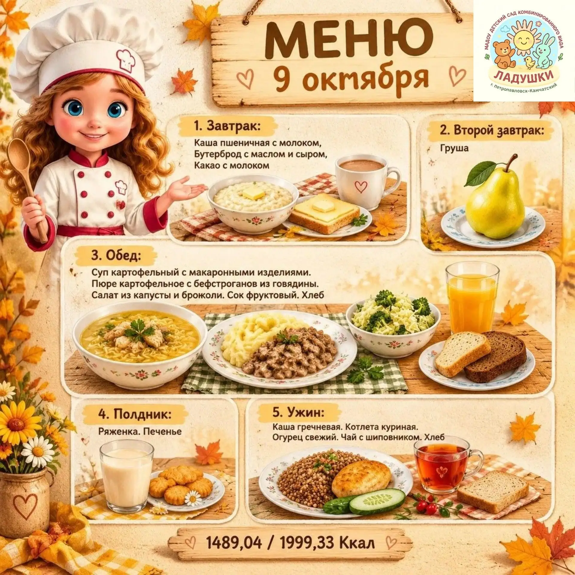 Что на тарелке у наших малышей сегодня?