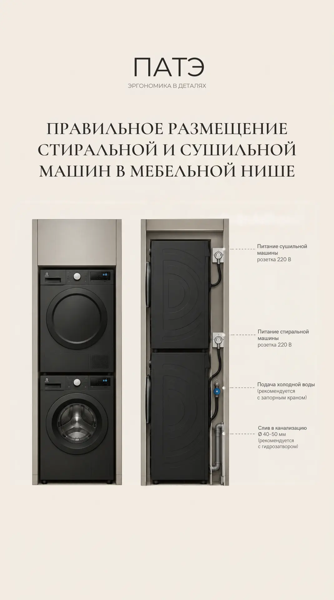 СТИРАЛЬНАЯ И СУШИЛЬНАЯ МАШИНЫ В НИШЕ: ДЕТАЛИ, КОТОРЫЕ НЕЛЬЗЯ ИГНОРИРОВАТЬ