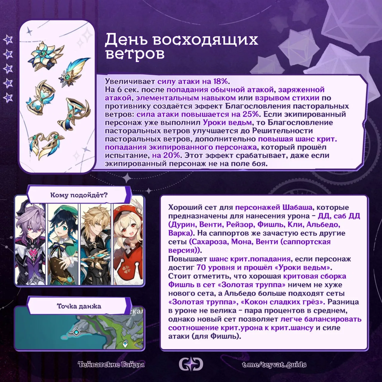 🌟 Кому из персонажей может подойти набор артефактов День восходящих ветров.