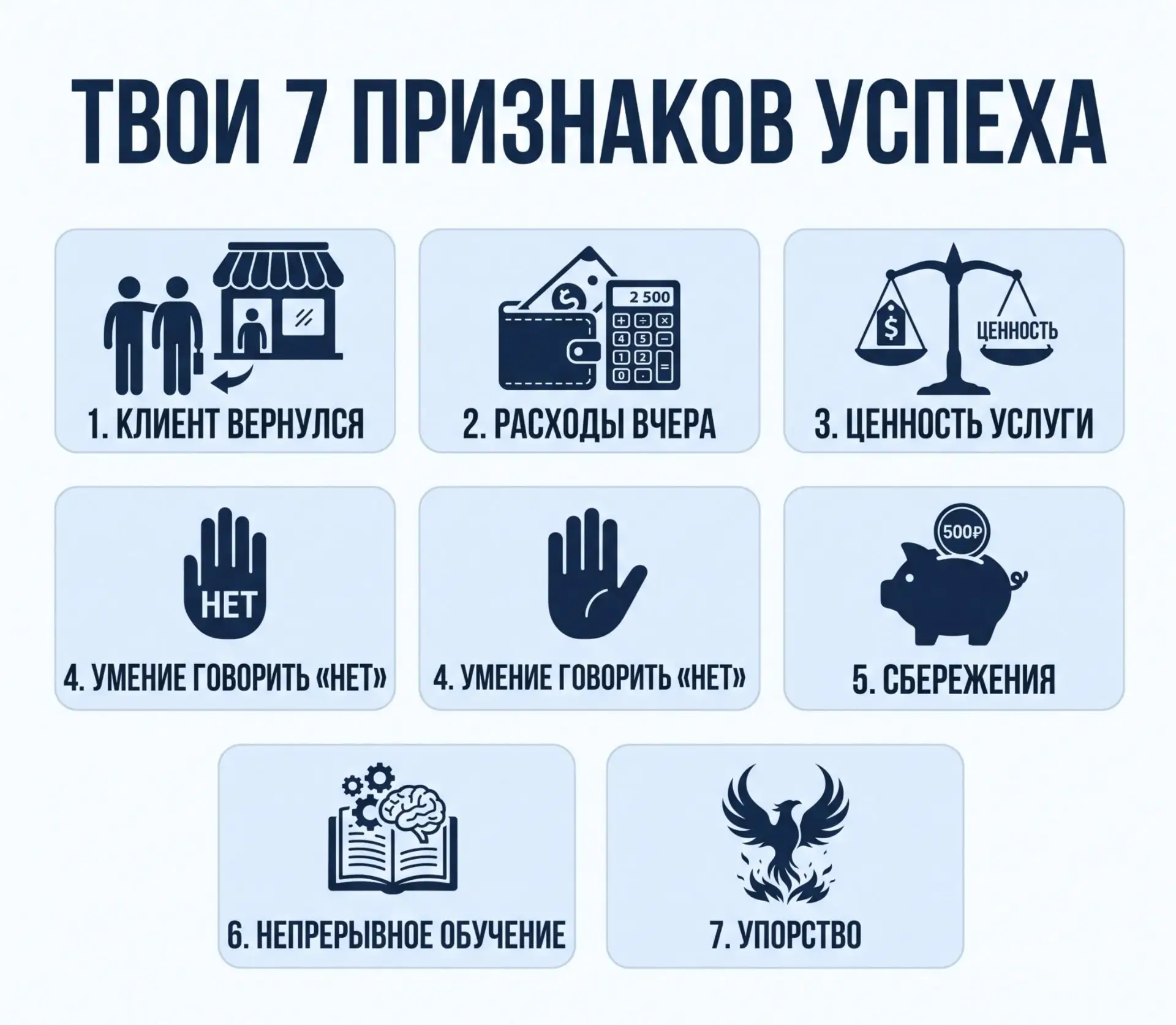 ЧЕК-ЛИСТ: 7 признаков, что твоё дело выживет