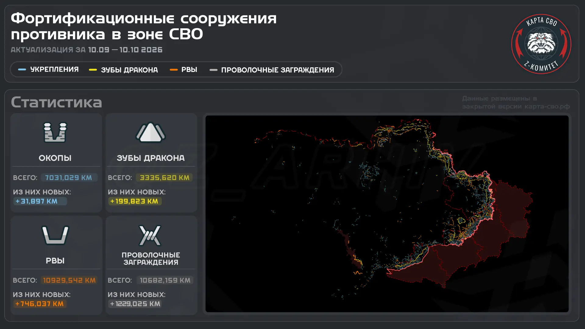 #Изменения
