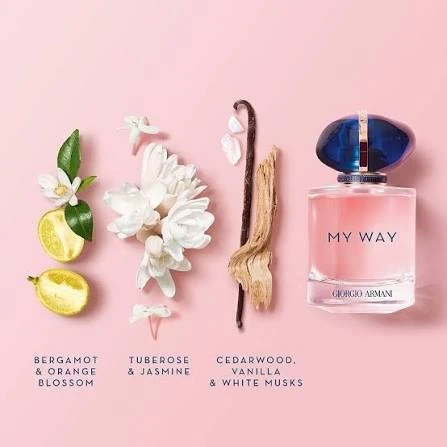 Девочки, привет! 👋 Сегодня открываю предбронь на распив Giorgio Armani — My Way (в кон...