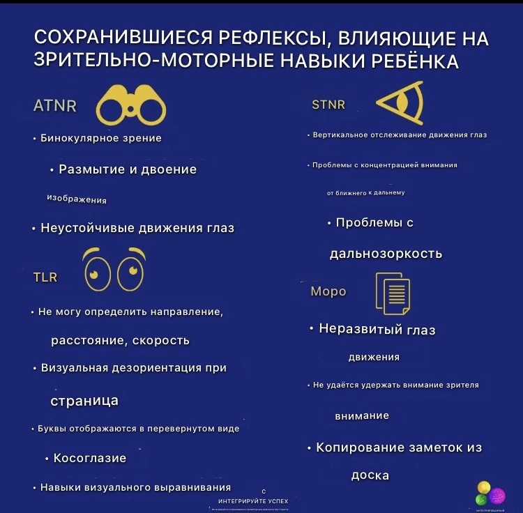 Тема, которой логично завершить неделю информации о визуальном/зрительном восприятии - ...