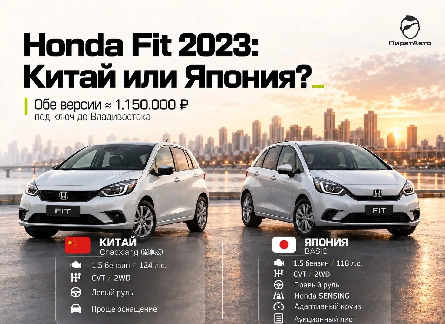 🚗 Honda Fit 2023 — Китай 🇨🇳 или Япония 🇯🇵?