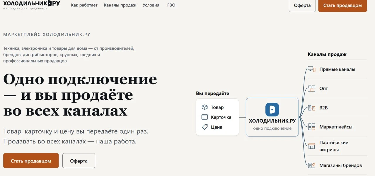 Холодильник.ру запустил маркетплейс с комиссией до 30%
