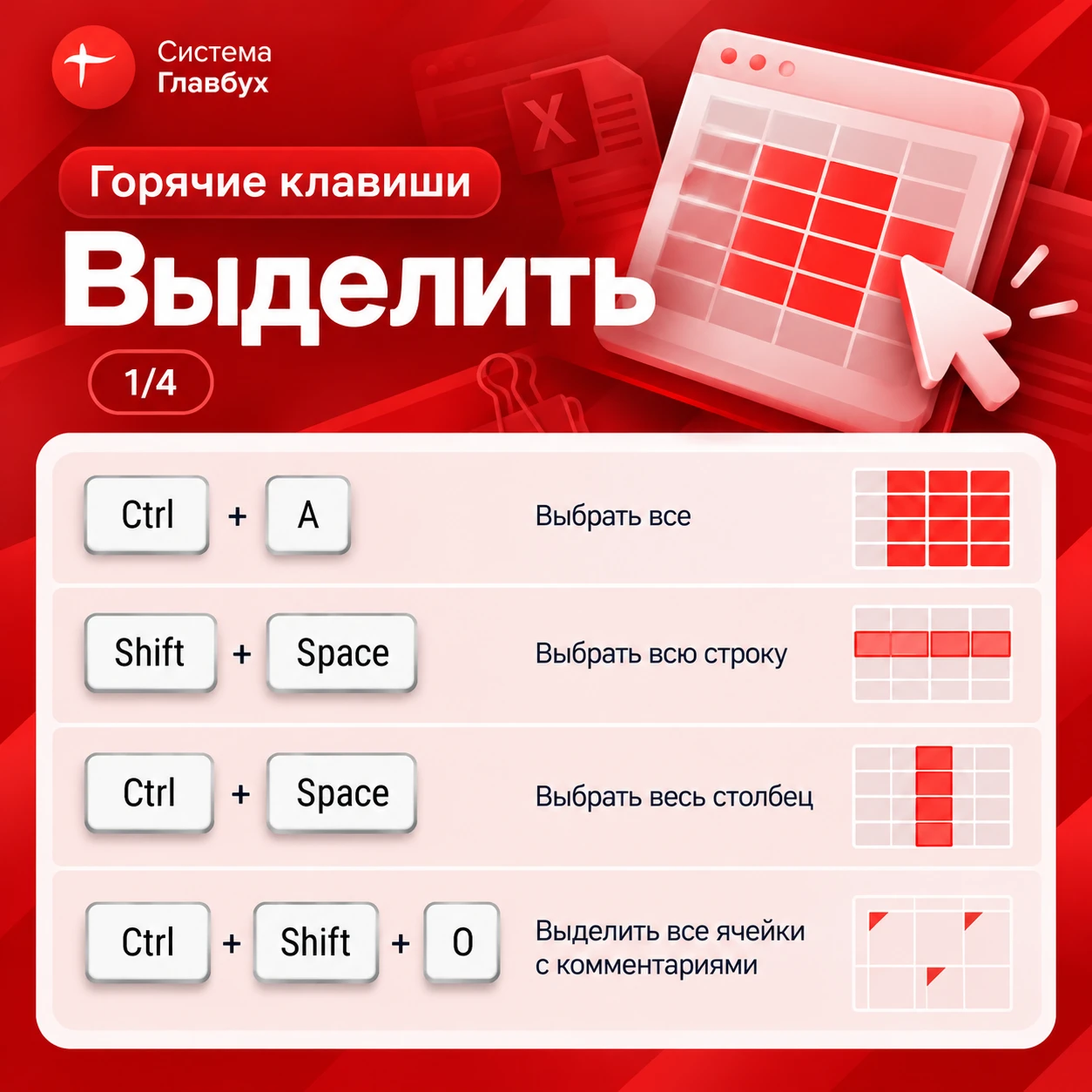 💻 Горячие клавиши Excel для работы с текстом. Выделение