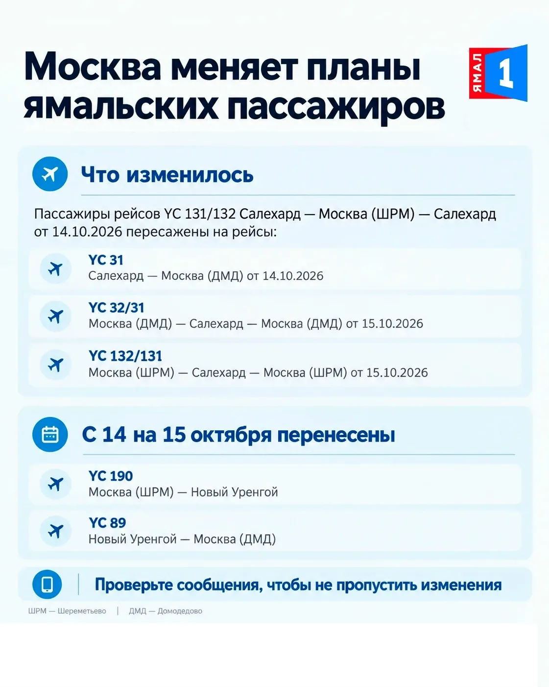 ⚡️ «Ямал» скорректировал рейсы из-за ограничений в московских аэропортах