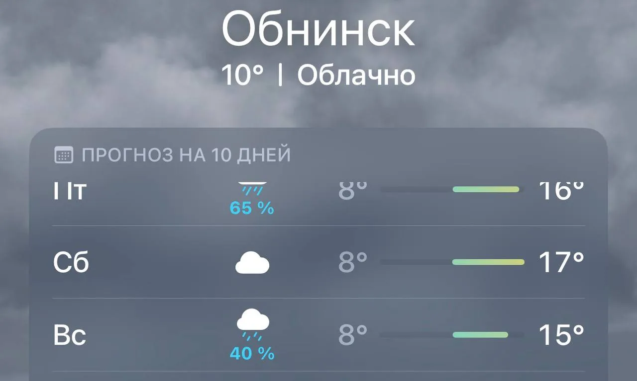 В Обнинске потеплеет
