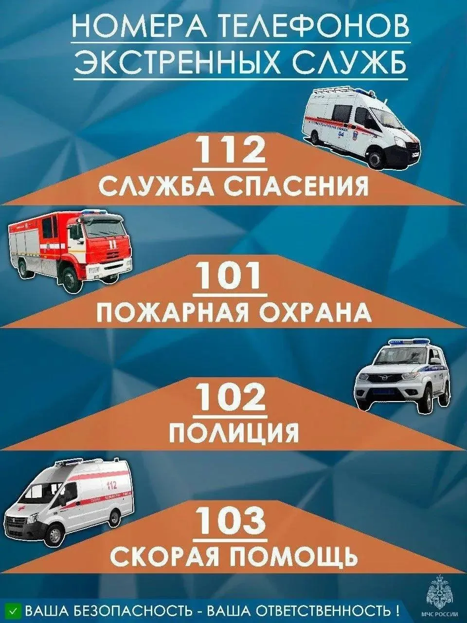 ☎️ МЧС России напоминает телефоны экстренных служб
