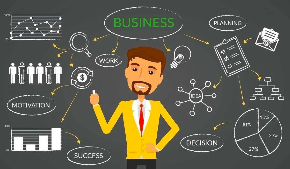 💼 Как не допустить основных ошибок при создании бизнеса?