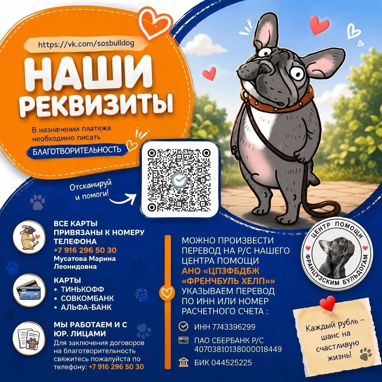 Еженедельный отчёт за две недели с 21 сентября по 04 октября 2026 года