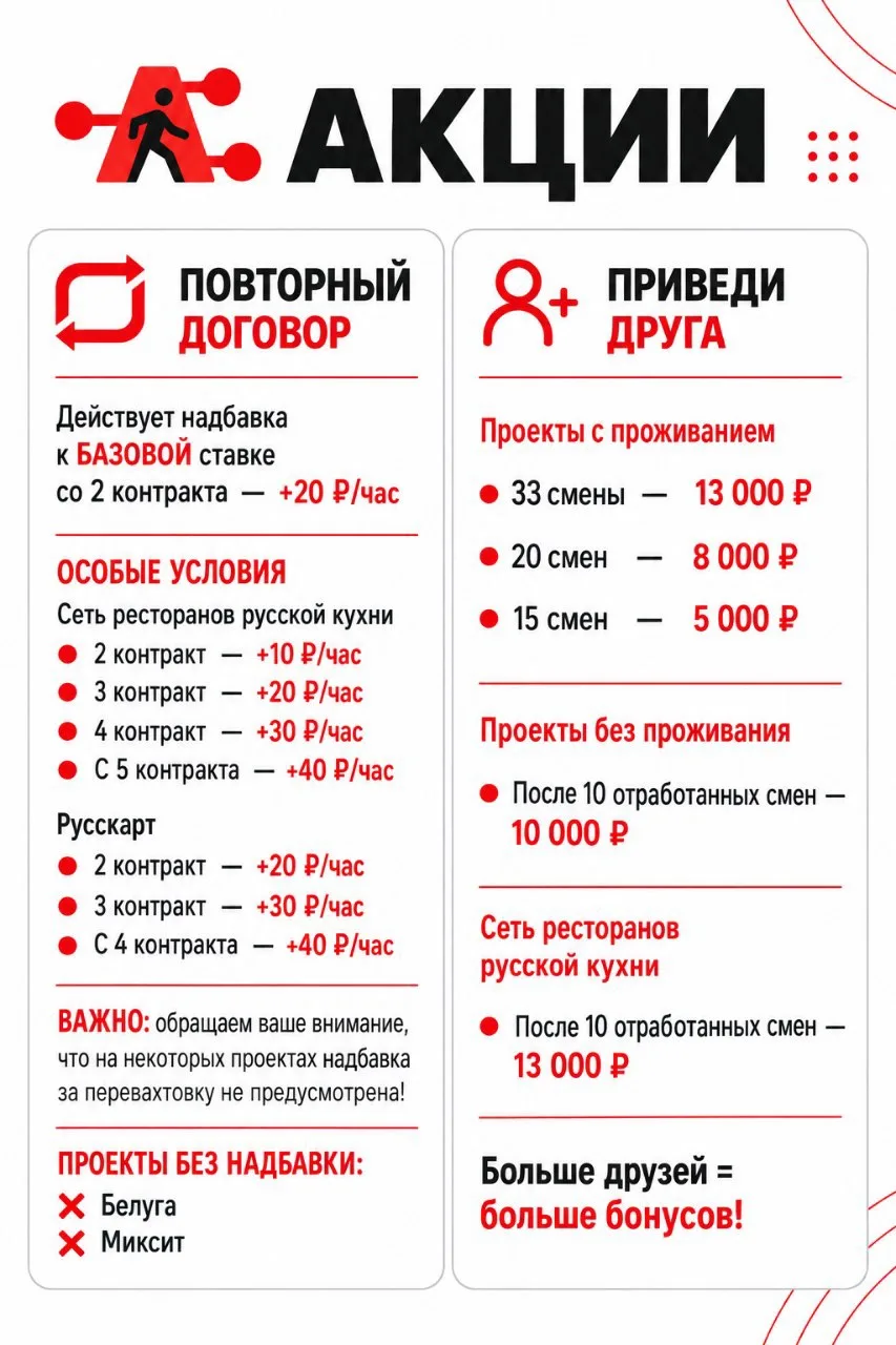 📲 Хорошие новости!