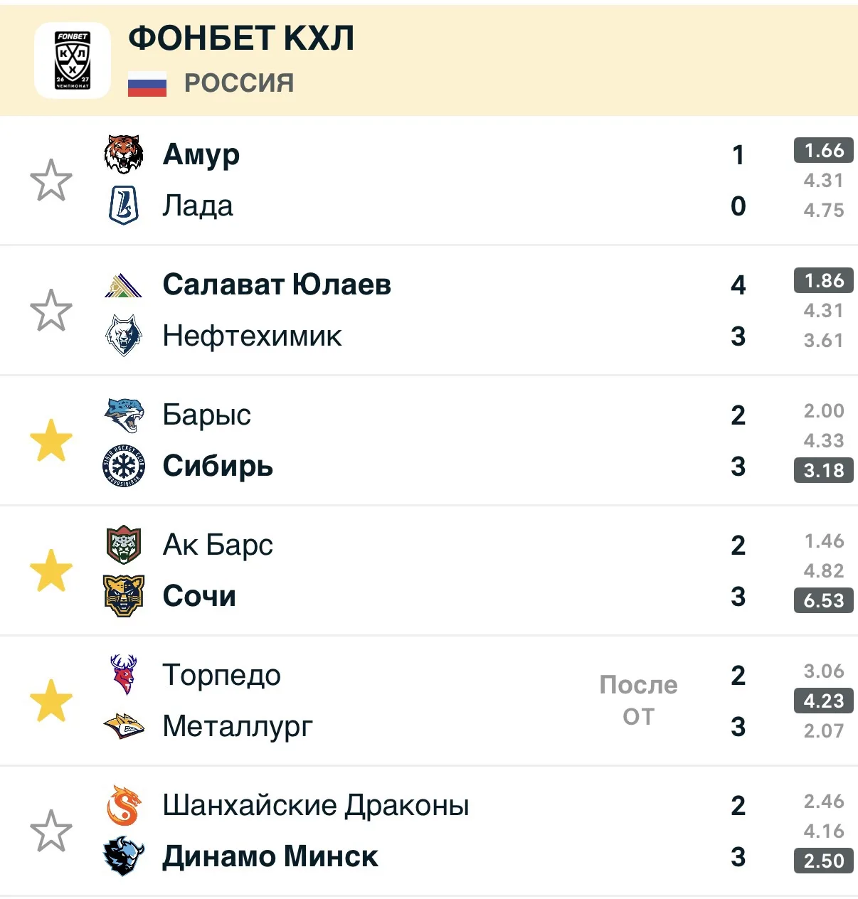 Вчерашний день оказался реальным бритьем от бука, кого не спрошу все проиграли, Сочи эт...