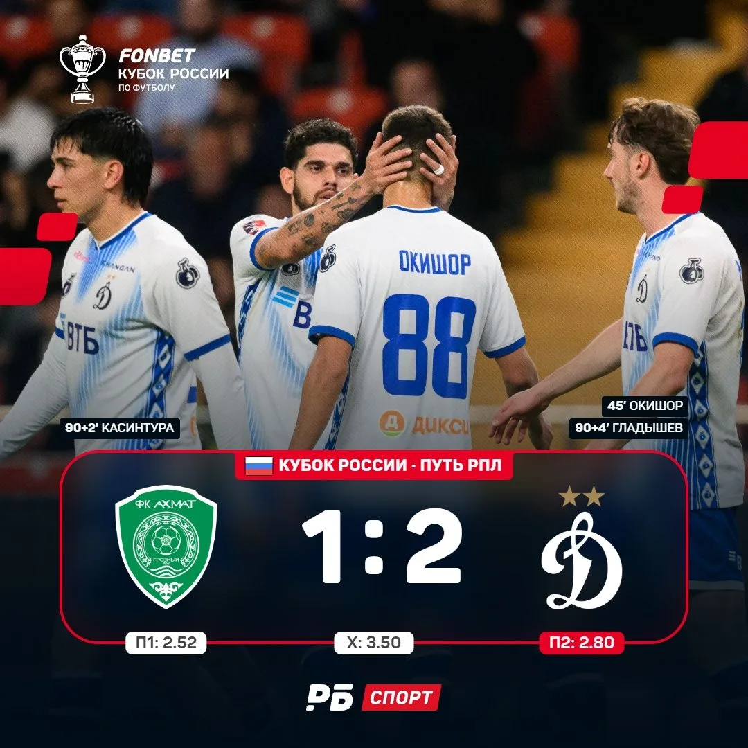 ВОСЬМАЯ ПОБЕДА ПОДРЯД У «ДИНАМО» 🔥