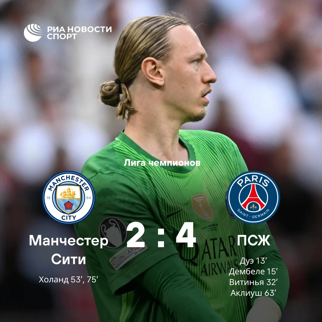 🔥⚽️«ПСЖ» обыграл «Манчестер Сити» в матче Лиги чемпионов