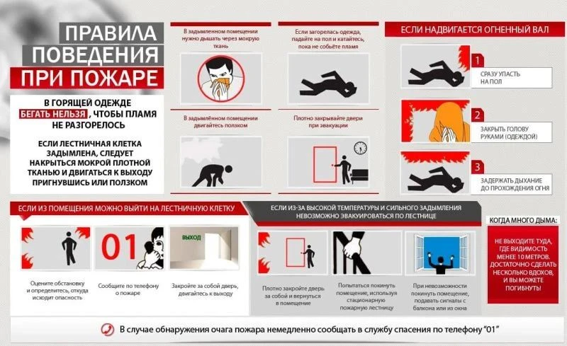 🔥 Осторожно, пожар!