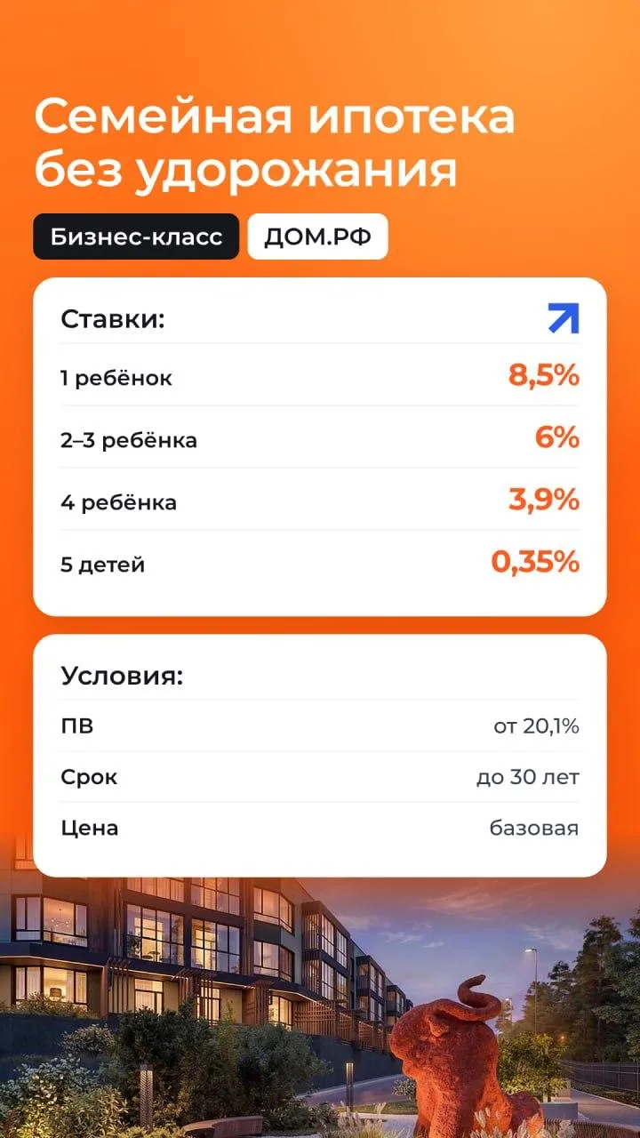 🌠 Новые суб.ставки по семейной ипотеке в ЖК бизнес-класса Павлово 3