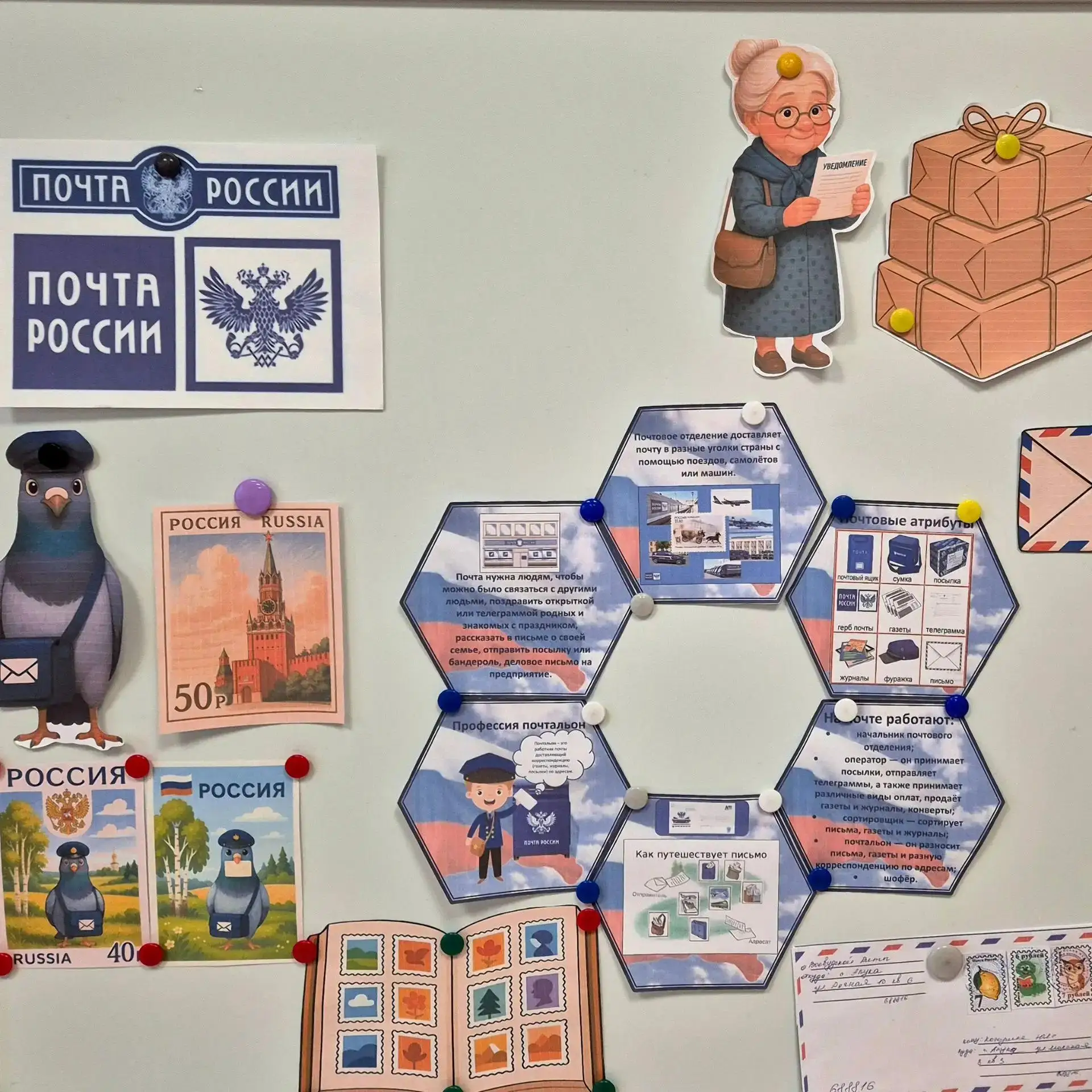 Сюжетно-ролевая игра «Почта»