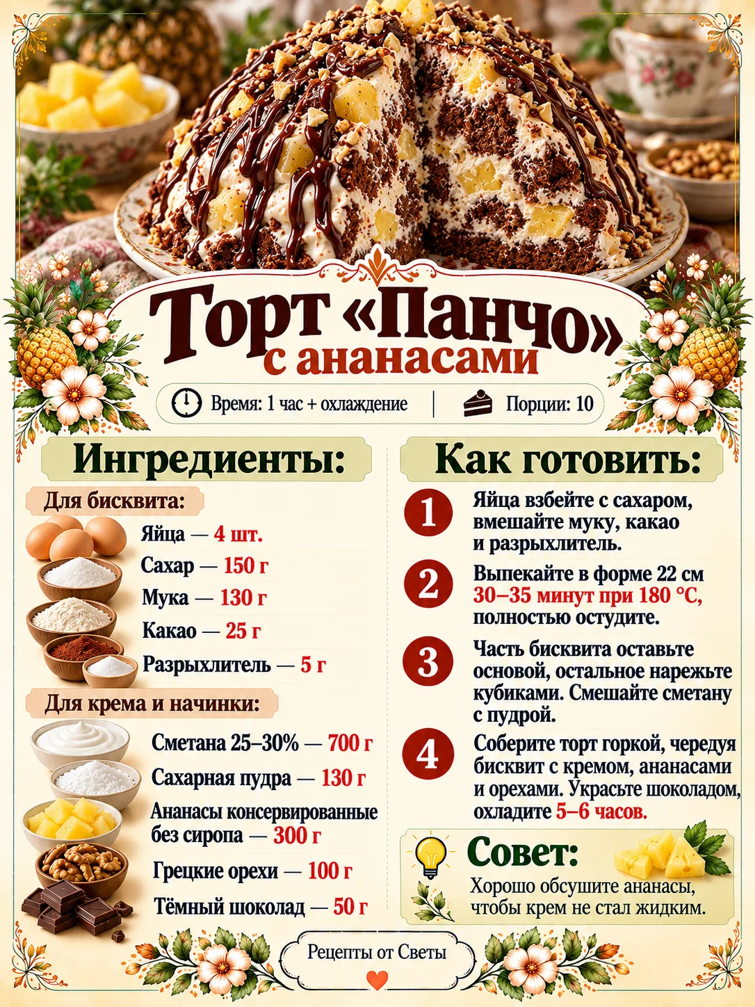 🍰 Торт «Панчо» с ананасами, шоколадными потёками и таким аппетитным видом, что чаепити...