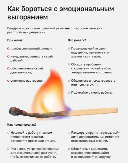 ‎Иногда, погружаясь с головой в работу и заботясь о других, мы можем забыть о самом важ...