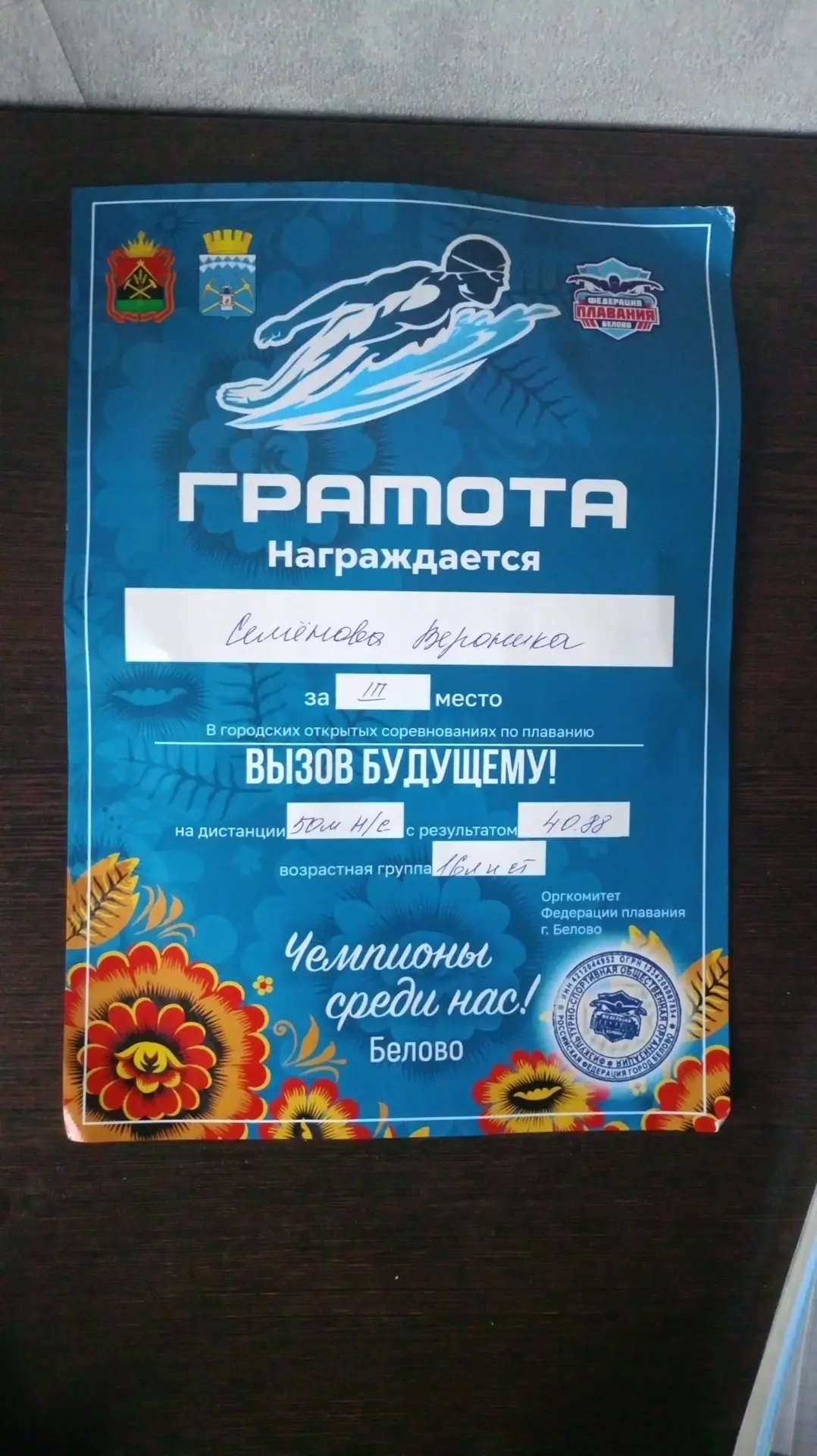 🏊‍♀️ Соревнования по плаванию «Вызов будущему» 🏊‍♂️
