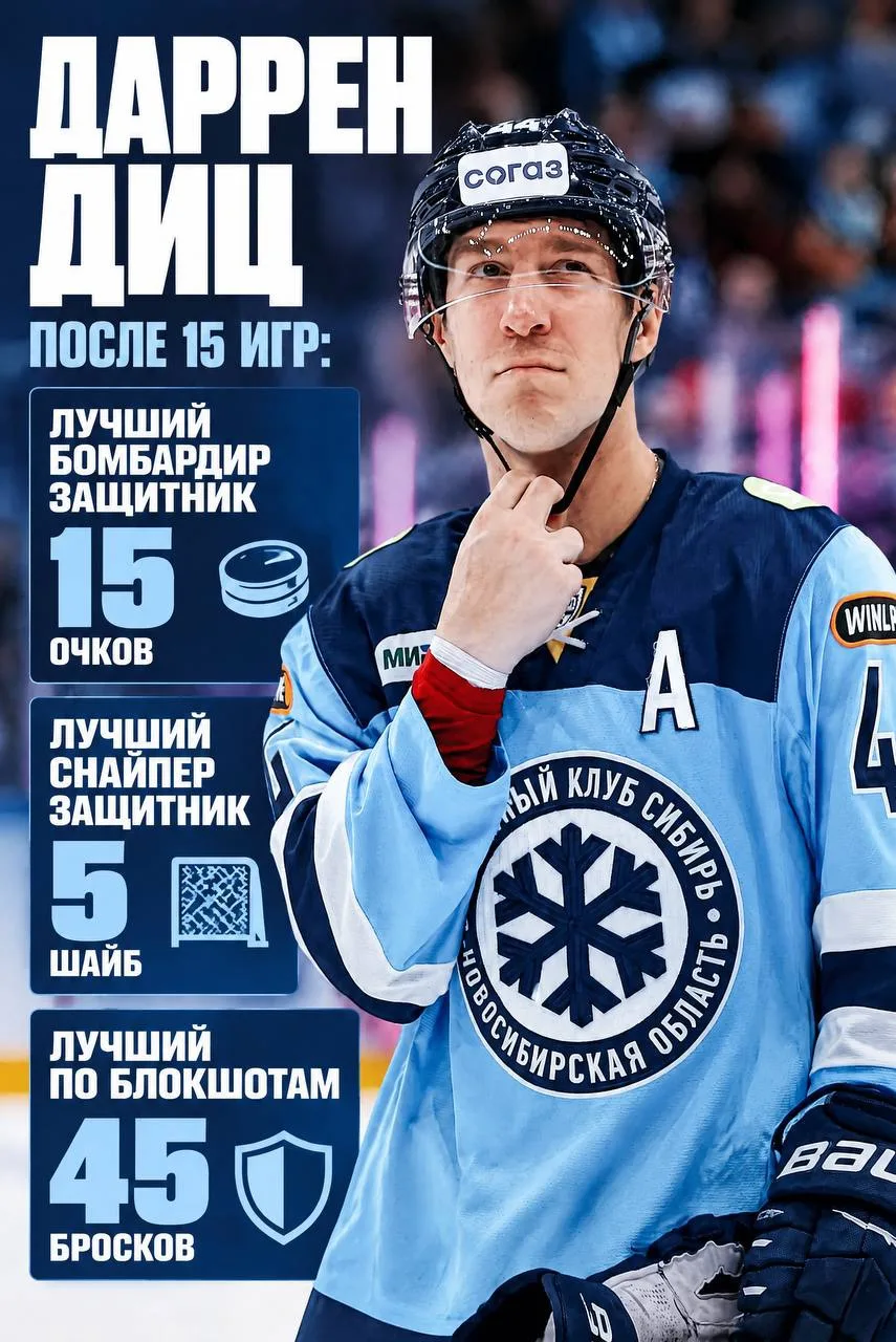 Еще и в топ-5 по ассистам среди защитников (10 передач)