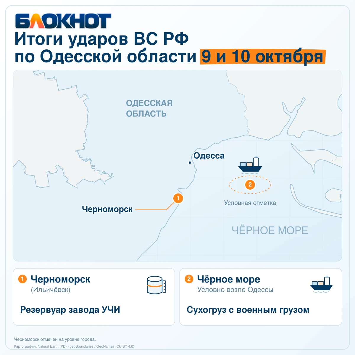 ⚡️ Резервуар в Черноморске и сухогруз на пути в Одессу попали под удары