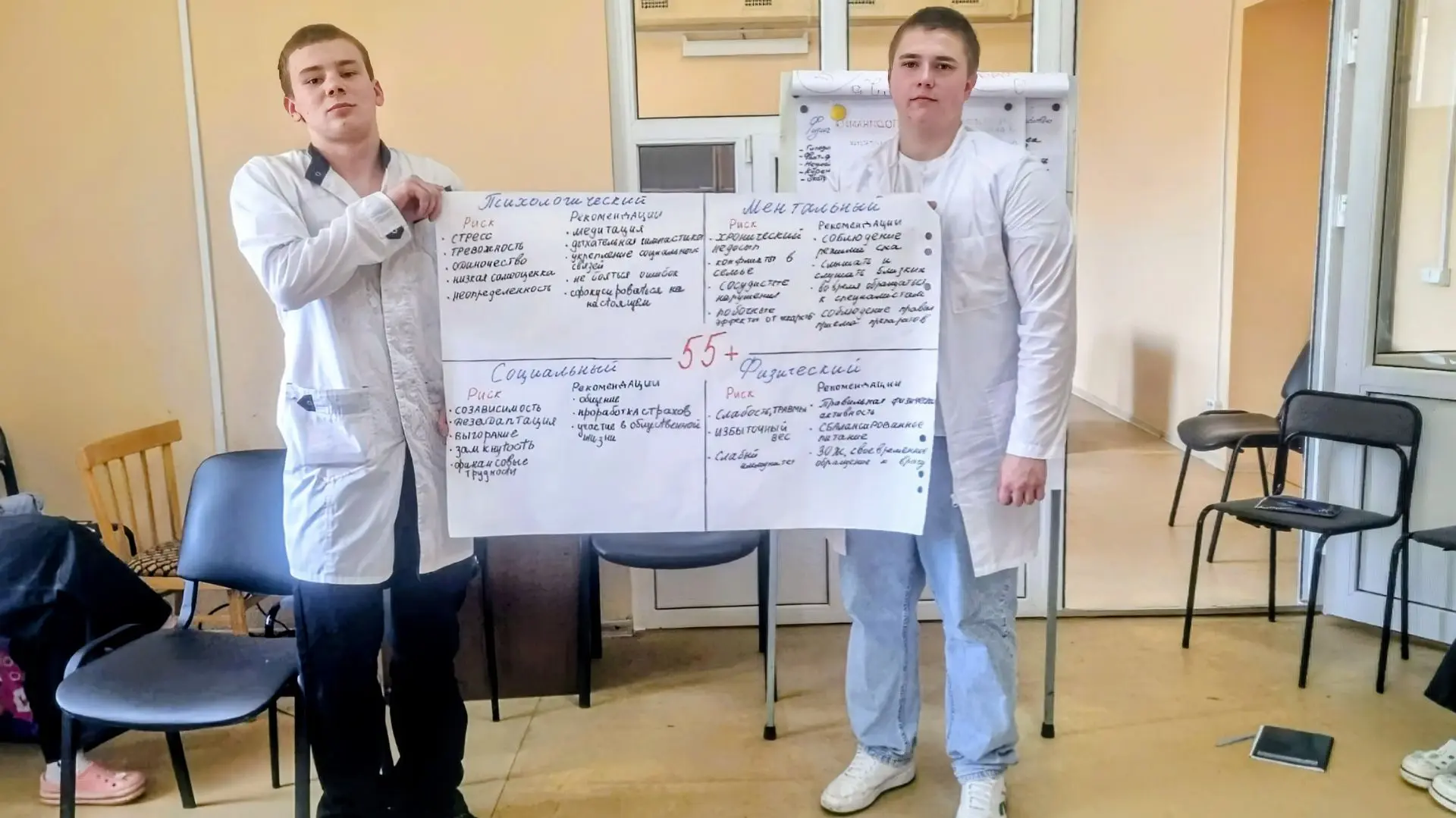 Здоровье - твой личный ресурс: как его беречь в разном возрасте?