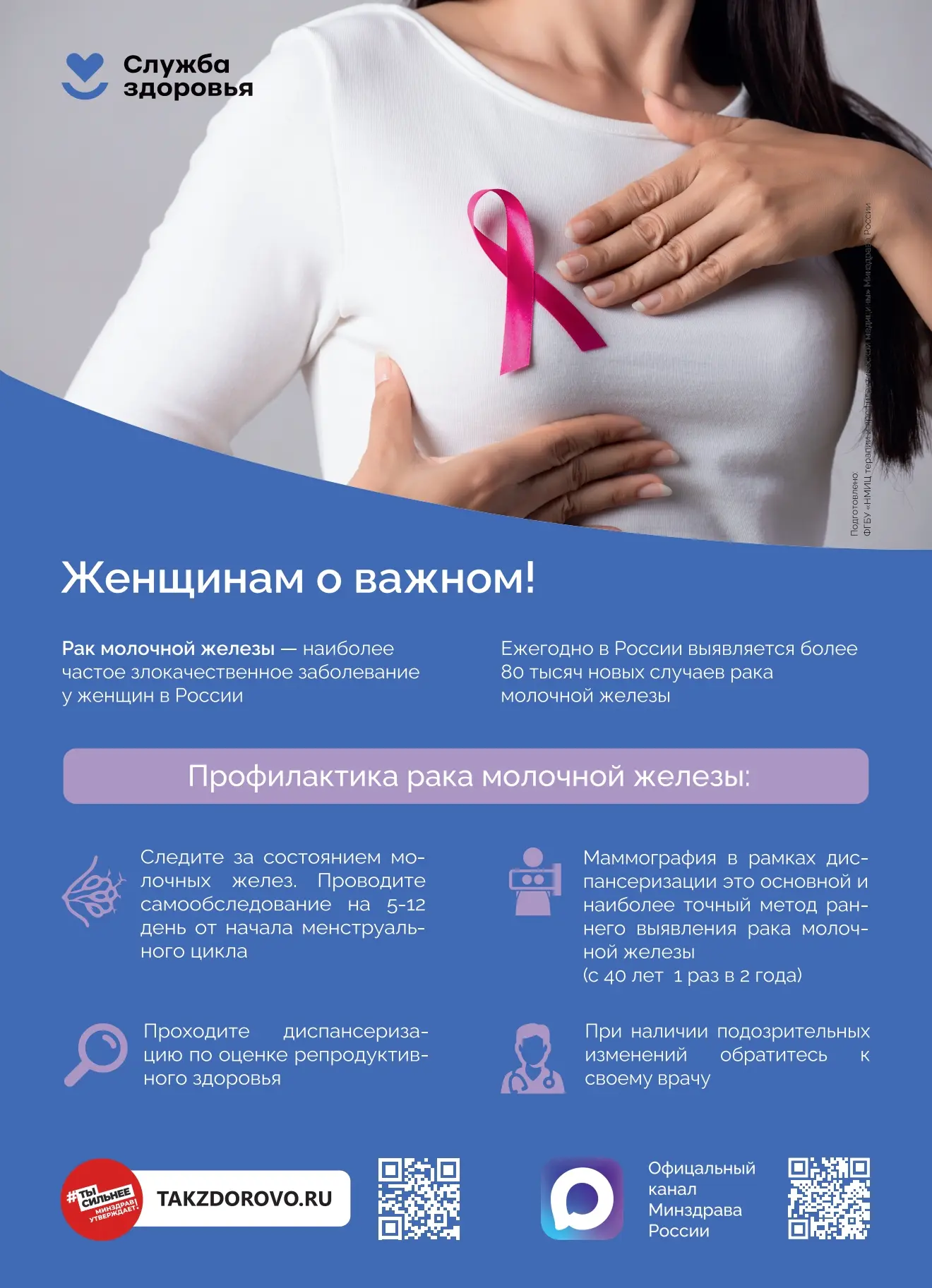 Страничка о здоровье🧑‍🔬