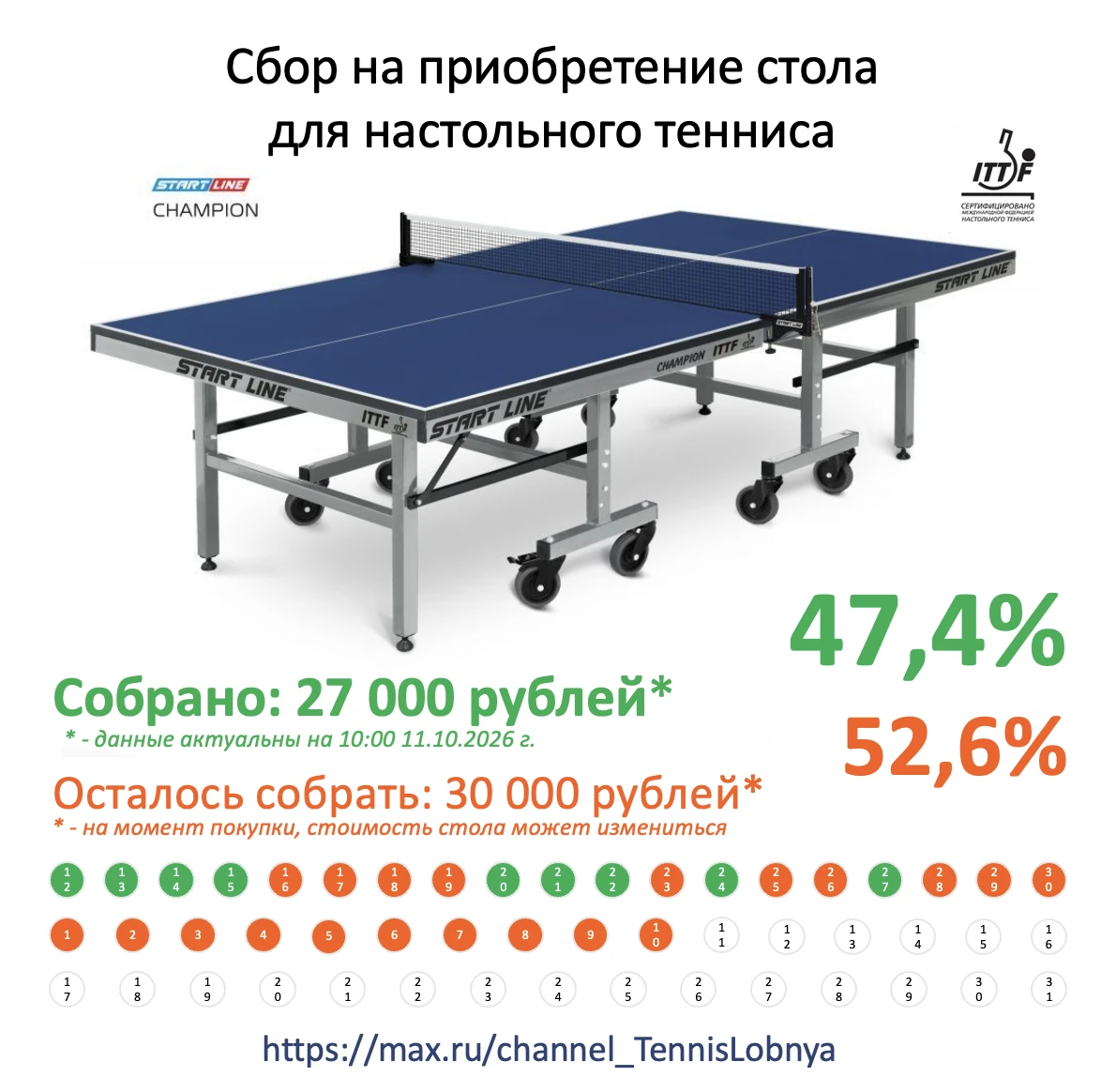🏓 Сбор на стол для настольного тенниса продолжается!