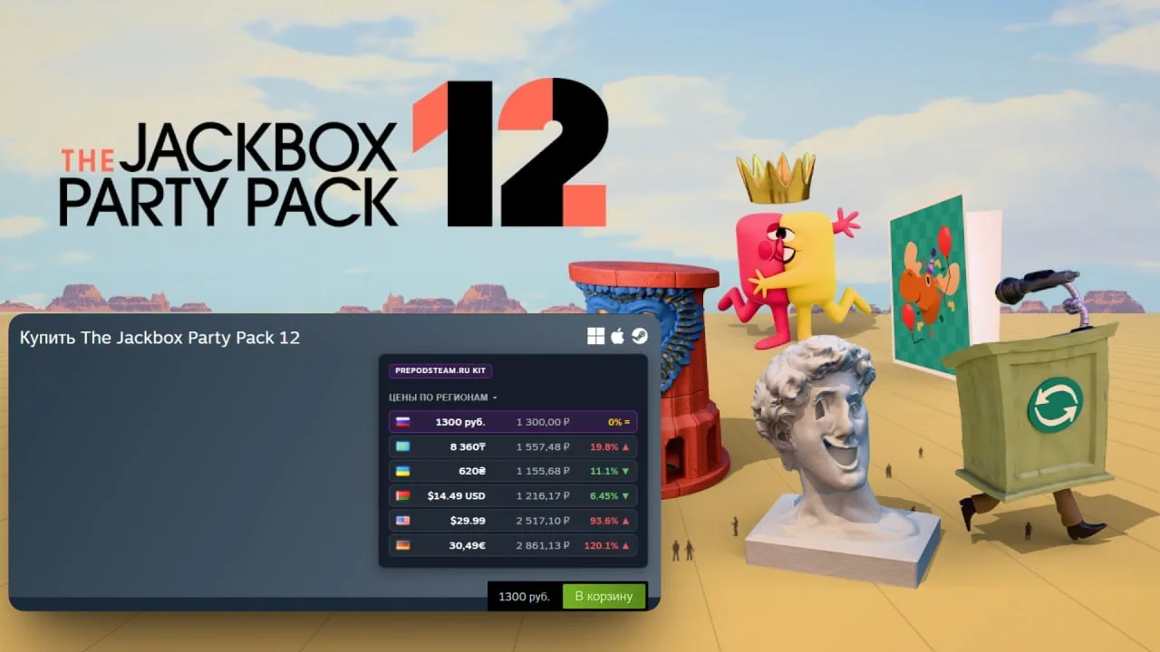 The Jackbox Party Pack 12 вышла в Steam