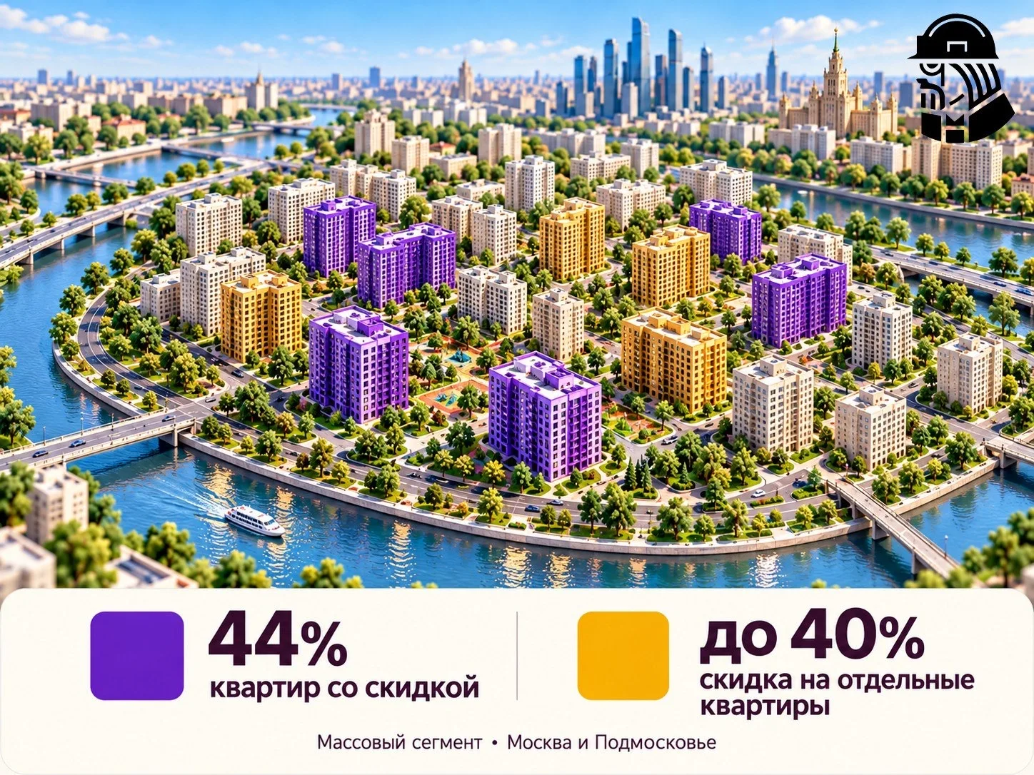 Застройщики вынужденно уступают до 40% от цены квартир