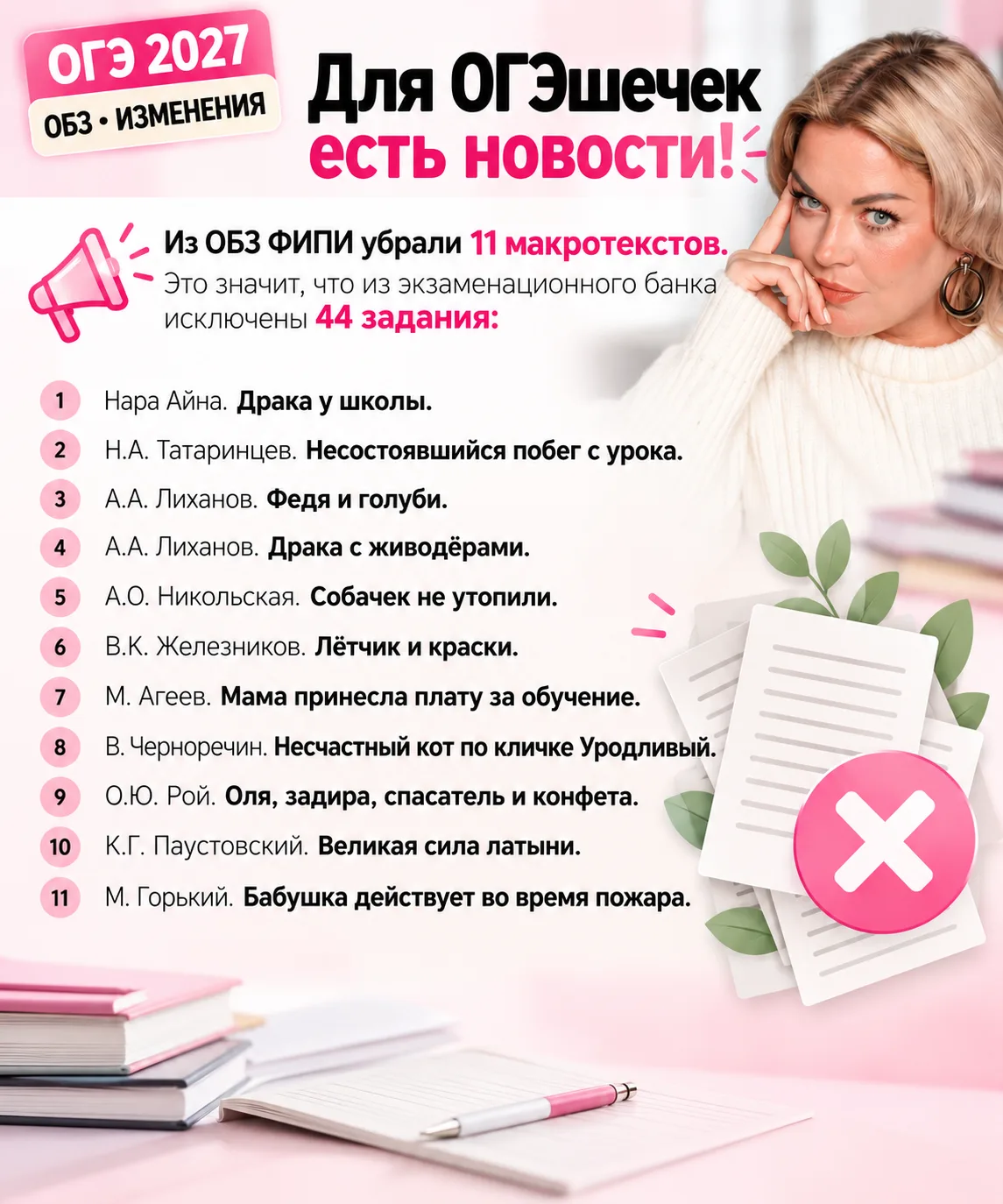 ❗️ Изменения ОБЗ ОГЭ 2027