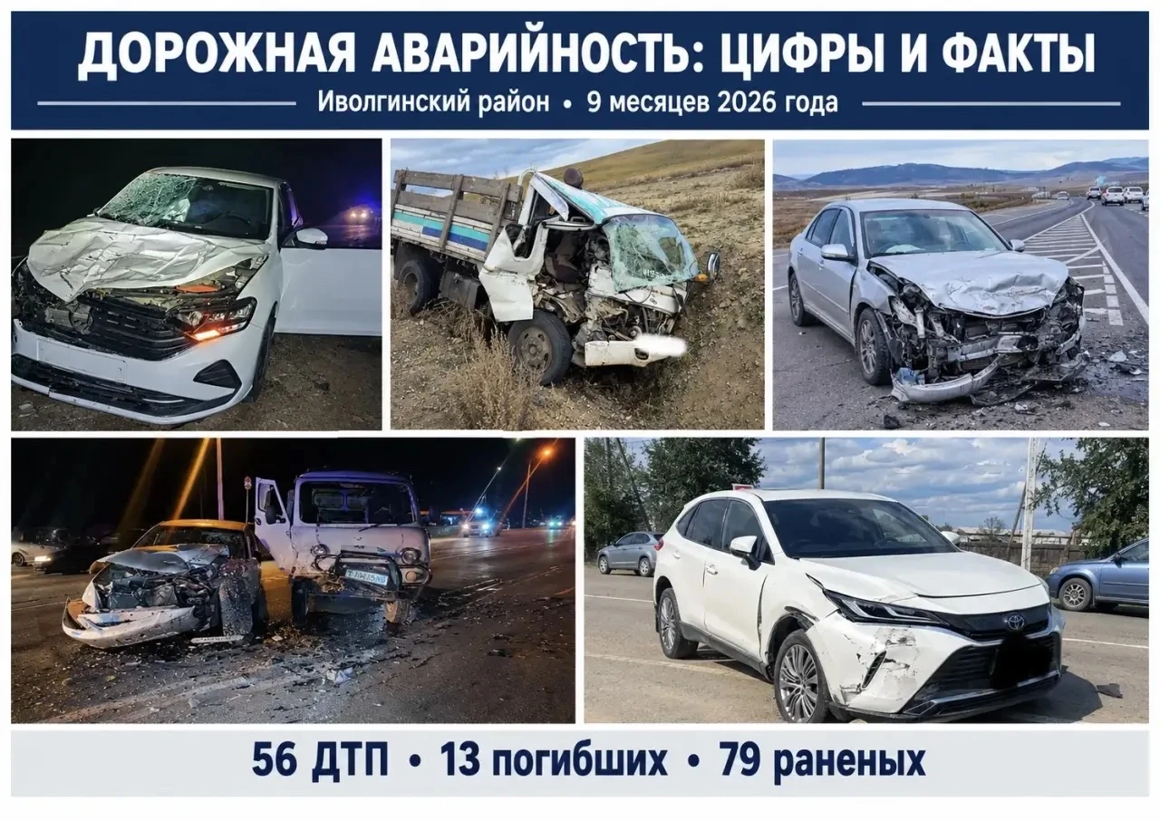 Уважаемые жители Иволгинского района! Не оставайтесь равнодушными к вопросам дорожной б...