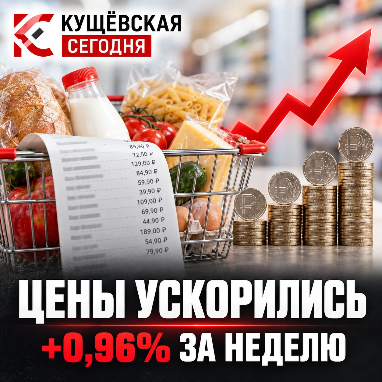 💸 Цены в России за неделю выросли почти на 1% — в восемь раз быстрее, чем неделей ранее
