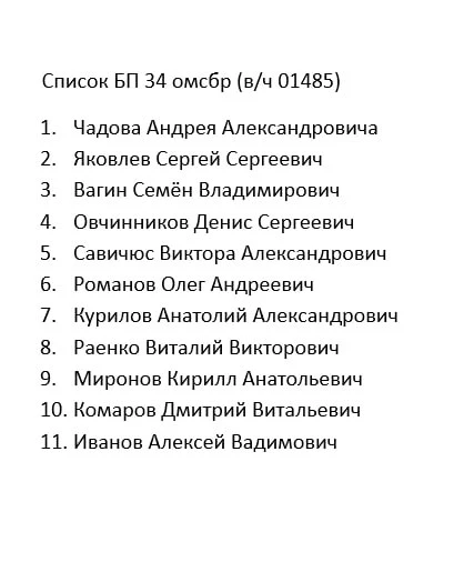 Список БП 34 омсбр (в/ч 01485)