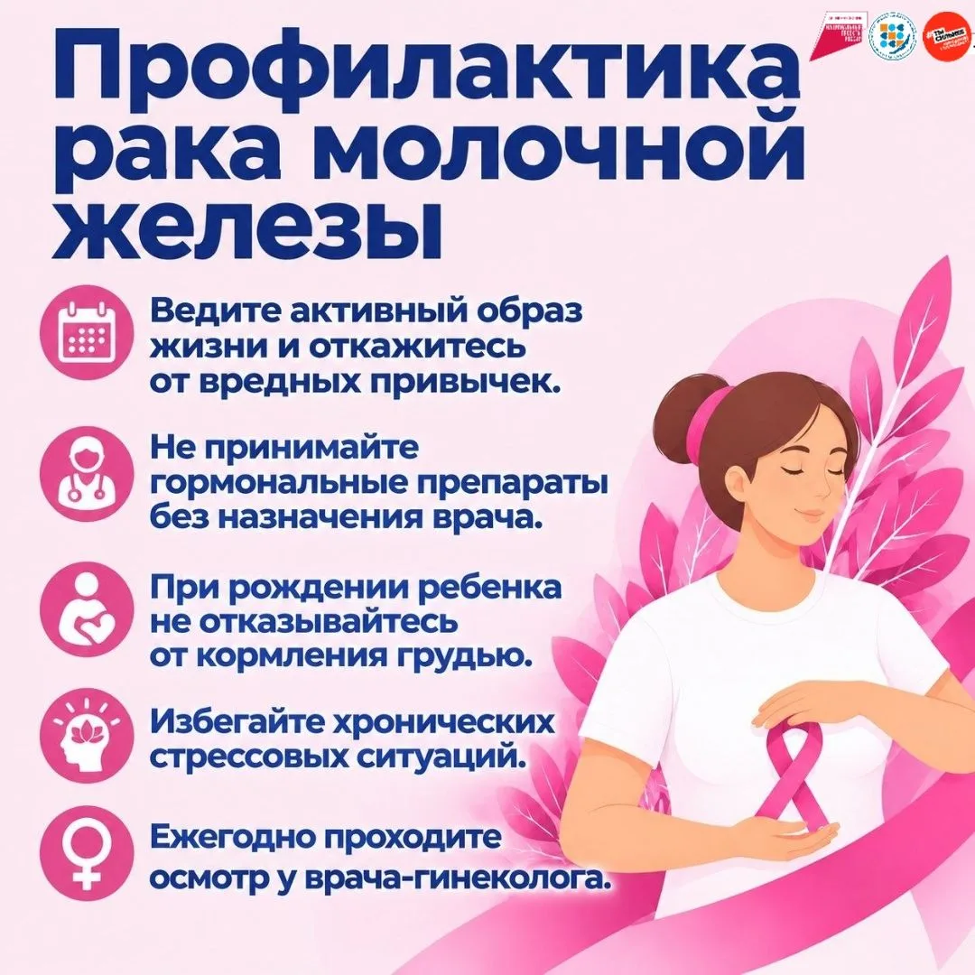 Рак молочной железы: важная информация для каждой