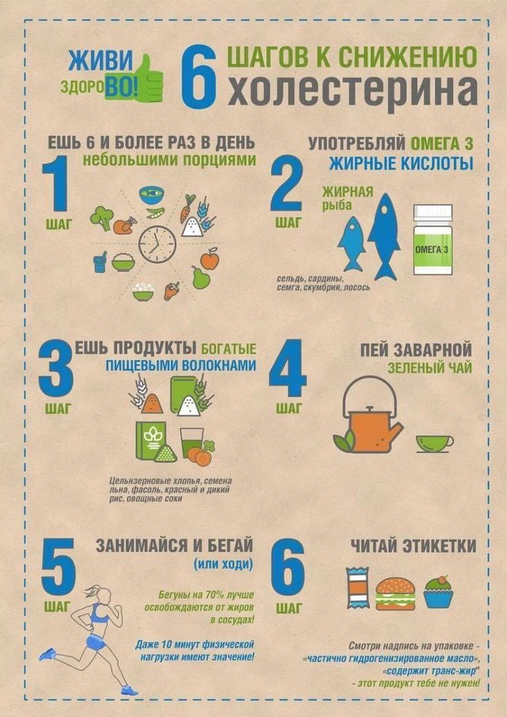 Признавайтесь, знали?