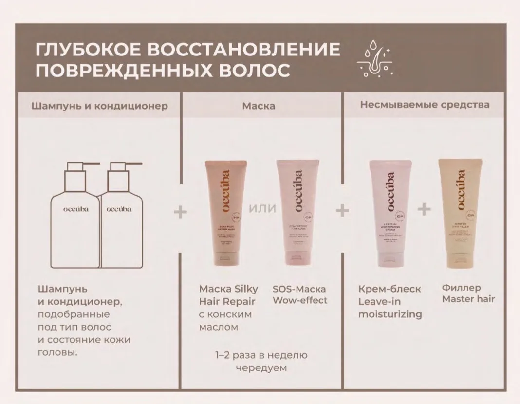 Глубокое восстановление поврежденных волос
