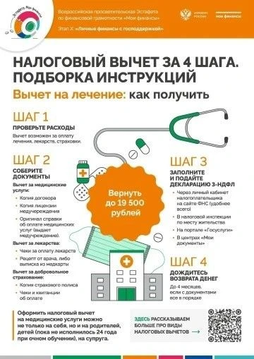 Сегодня в рамках работы отделения «Семейный МФЦ» Льговского центра соцпомощи «Доверие» ...