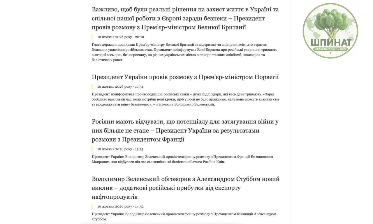 Зеленский начал обзванивать европейских лидеров после заявления Трампа о том, что Украи...