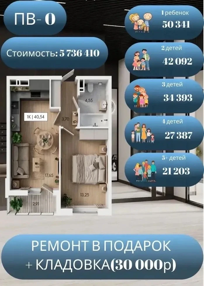 Подборка 1к.кв без первого взноса.